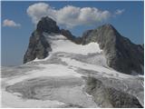 Türlwandhütte - Hoher Gjaidstein